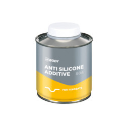 804 Anti Silicone Fish Eye...